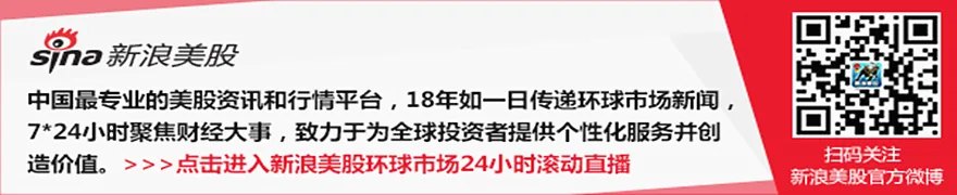 美联储理事鲍威尔警告:美联储政治化将丧失公众信任